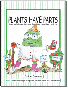 plants have parts